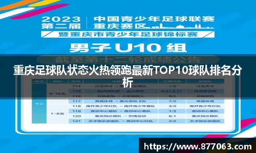 重庆足球队状态火热领跑最新TOP10球队排名分析