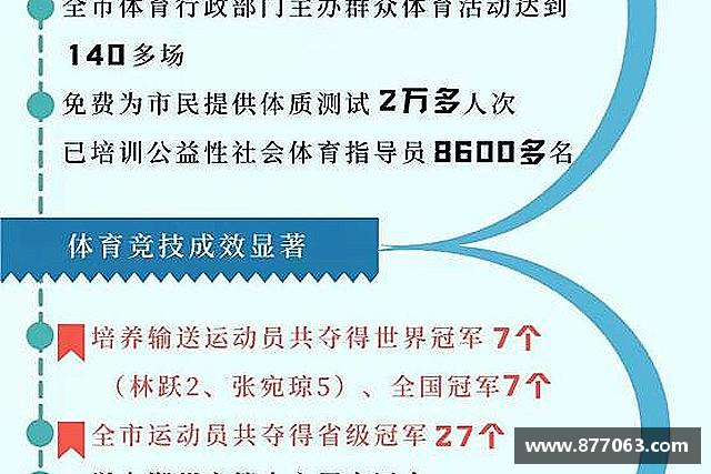 发现金沙娱场城